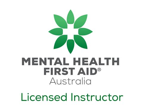 Mental Health First Aid Course Melbourne — Wellbeing Campus