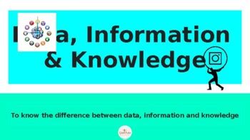 Information Thinking Knowledge 的图像结果