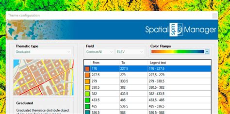 Image result for Spatial Manager Migration