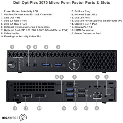 Image result for Optiplex 3070 Micro