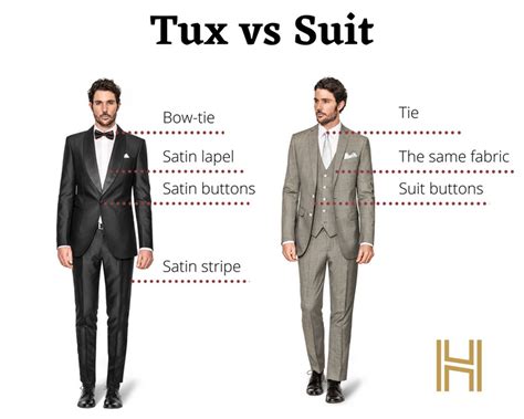 Mastering Elegance: The Complete Guide to Men's Tuxedo Shirts
