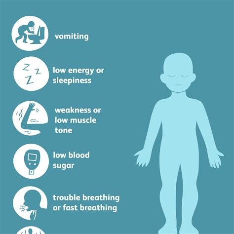 MCAD: Symptoms, Causes, Diagnosis, and Treatment
