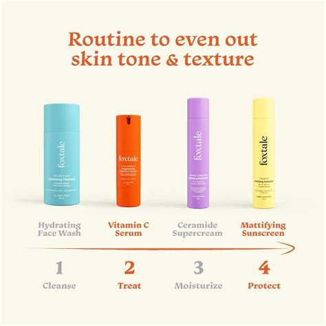 Buy Vitamin C Serum & matte Sunscreen Combo by Foxtale.