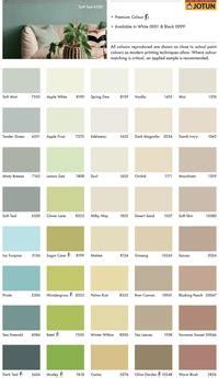 Jual CAT JOTUN Majestic True Beauty Sheen 20L / EVENING LIGHT 4618 ...