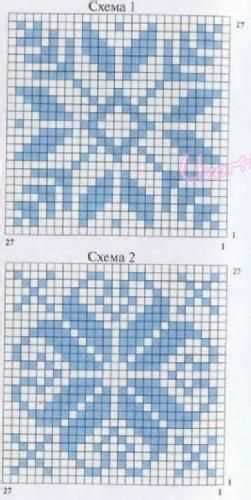 Image result for Butterfly Knitting Graph