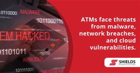 ATM Security Features 的图像结果