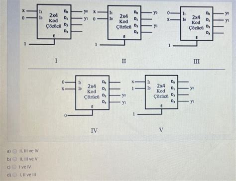 Image result for 2 × 4 Decoder
