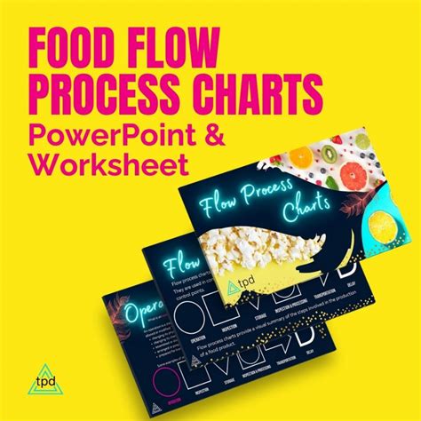 Image result for Food Process Flow Chart