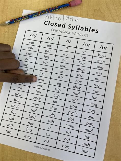 Closed Syllables Examples Worksheet 的图像结果