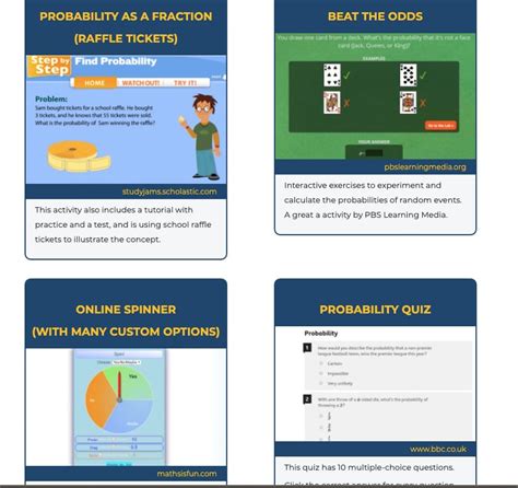 Image result for Free Tutorial