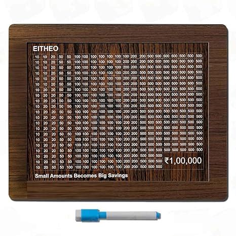 Buy Eitheo Wooden Piggy Bank | 1 Lakh Money Saving Box with Numbers ...