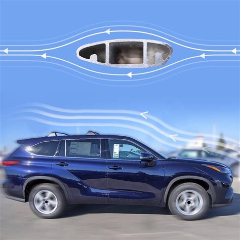 HEKA Lockable Cross Bars Roof Racks for Toyota Highlander India | Ubuy