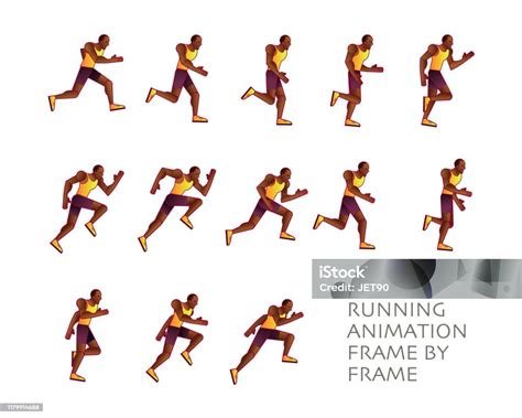 Run Animation 的图像结果