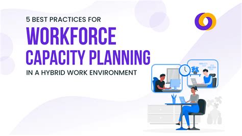 Image result for Workforce Capability and Capacity