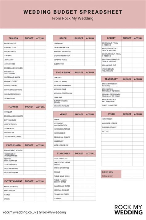 Wedding Budget Spreadsheet PDF Download - Rock My Wedding frugalwedding ...
