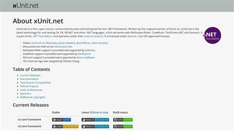 Rezultat imagine pentru xUnit Testing