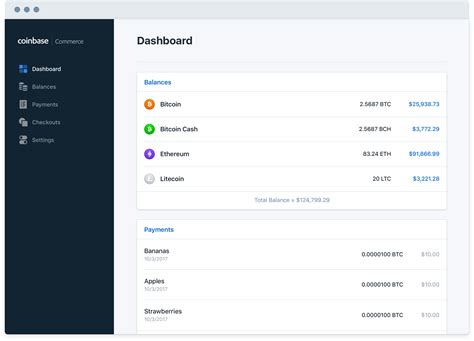 Image result for Coinbase Payment Methods