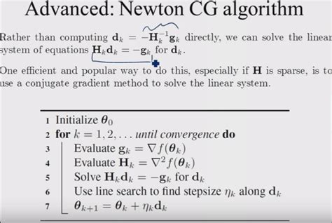 Image result for Newton Algorithm Diverge Example