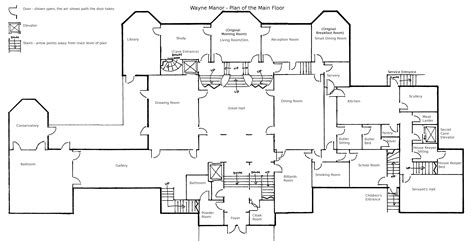 Unlock the Secrets of Medieval Living: Explore Manor House Floor Plans ...