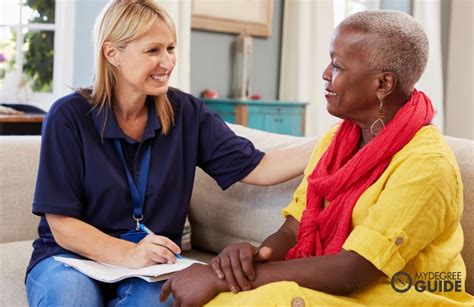 Image result for Online IT Masters Programs