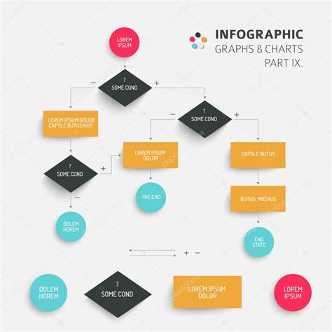 Image result for Algorithm Description Template