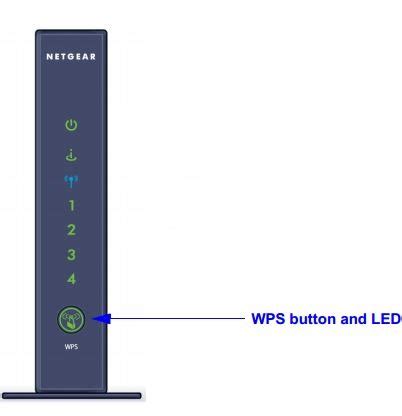 Image result for Netgear Router Wps Button