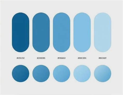 Image result for TiO2 Sem Rod Shape