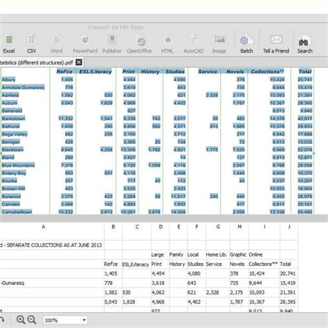 Convert PDF File to Excel Spreadsheet 的图像结果