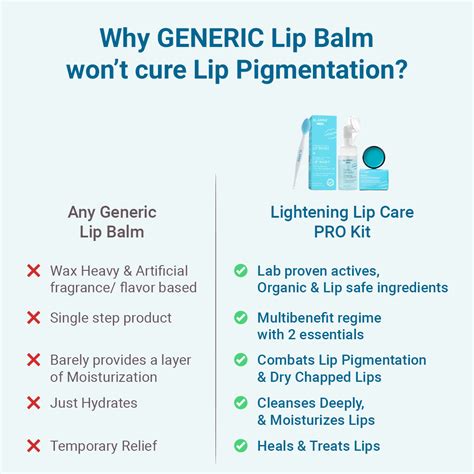 Lip Mask for Lip Pigmentation & Darkness | Day Lip ButterMask | ALANNA