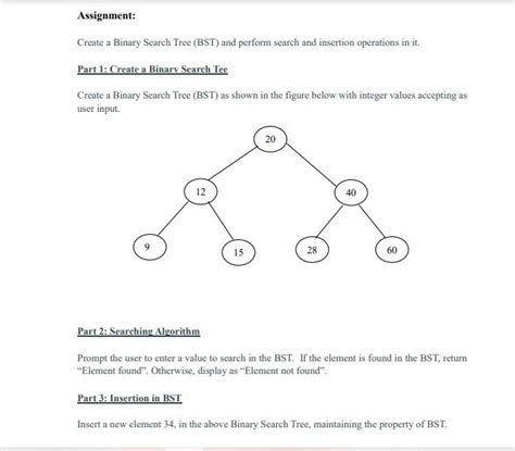 Binary Search Tree Create 的图像结果