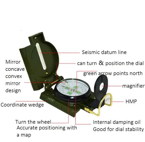 Image result for Using Lensatic Compass Tutorial