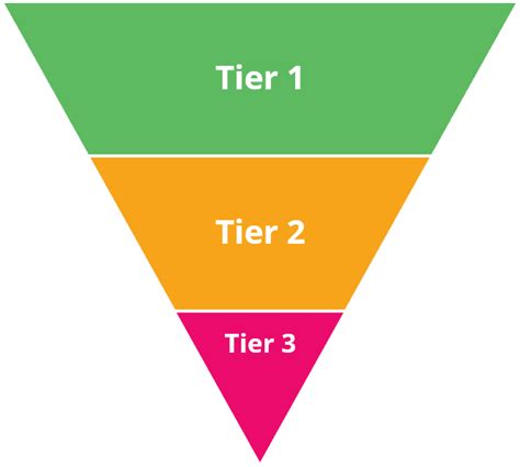 Image result for Exact Path Example Curriculim