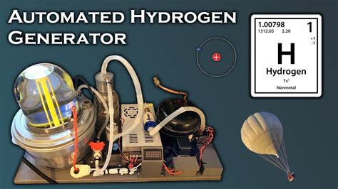 Image result for Hydrogen Generator How Works