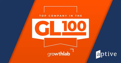 Aptive Basic Plan 的图像结果