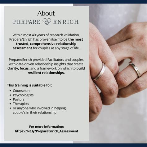 FAST TRACK: Prepare/Enrich Certified Facilitator Training 2025 ...