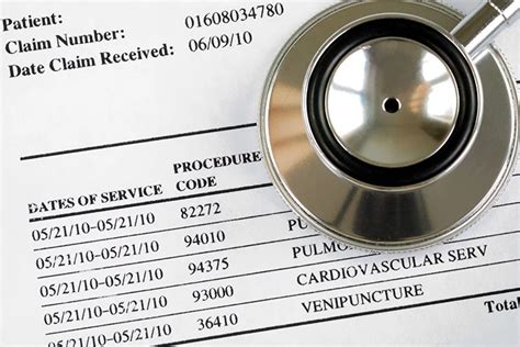 Coding Audit 的图像结果