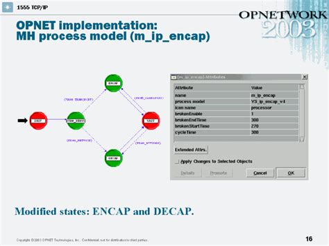 +OPNET Tutorials Remi Emmanual 的图像结果