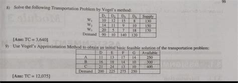 Image result for Vogel Method of Transportation Problem
