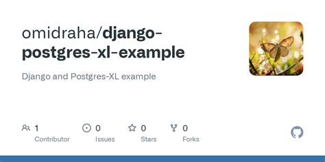 Image result for Django Postgres