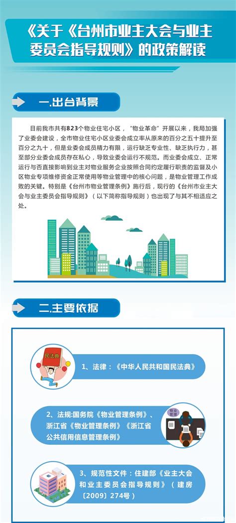 【图文解读】《台州市进一步推进惠企政策直达快享工作方案》的解读