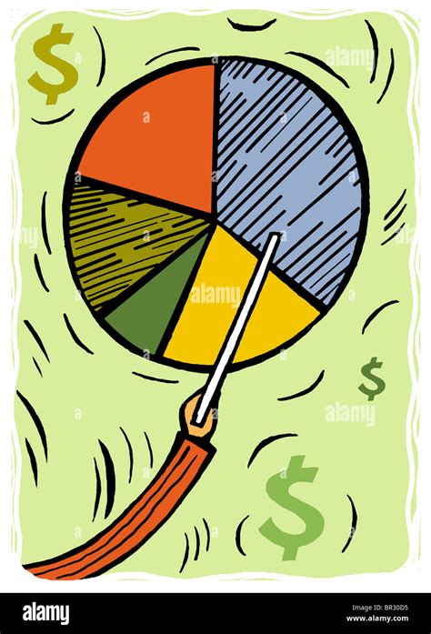 Making a Pie Graph 的图像结果