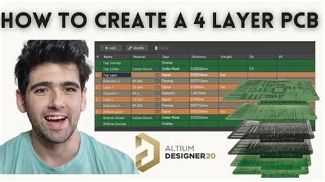 Altium Designer Video-Tutorials 的图像结果