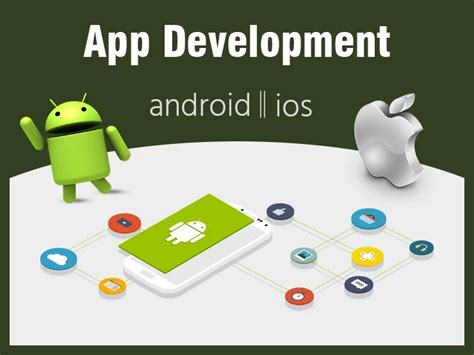 Appd Development 的图像结果