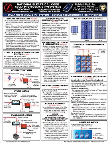 Amazon.in: Buy Solar Photovoltaic (PV) Systems based on 2014 National ...