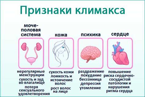 Симптомы климакса у женщин после 50, 45, 40 лет. советы гинеколога