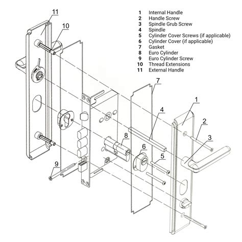 Container Door HOOPLY Lever Handles #918901 | Latham's Steel Doors