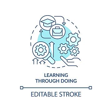 Rezultat imagine pentru Learning through Doing