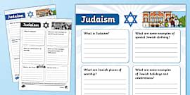 History and Levels of Judaism | Three Branches of Judaism