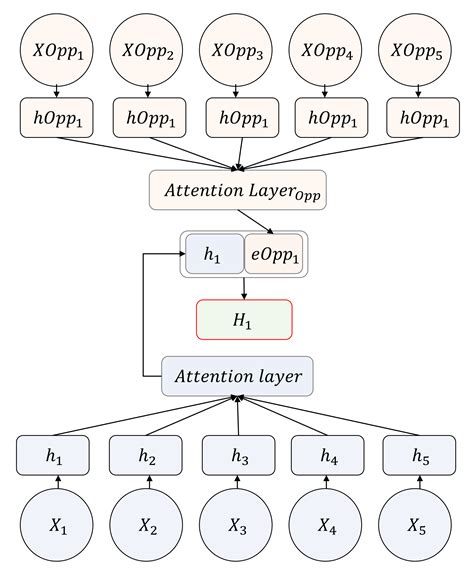 Plugin Framework-Based Neuro-Symbolic Grounded Task Planning for Multi ...