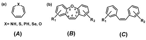 Dibenzo[b,f]oxepine Molecules Used in Biological Systems and Medicine
